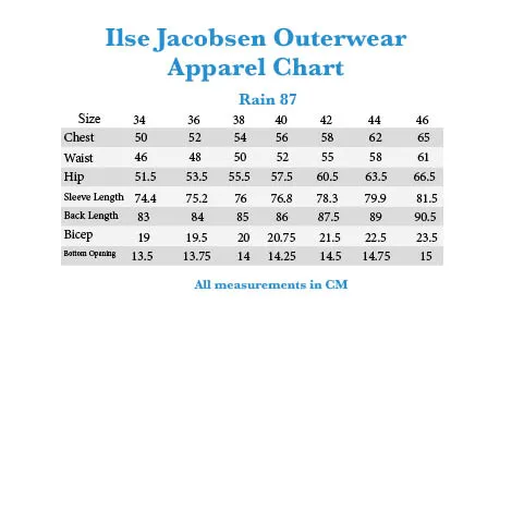 ILSE JACOBSEN Long Quilt Jacket