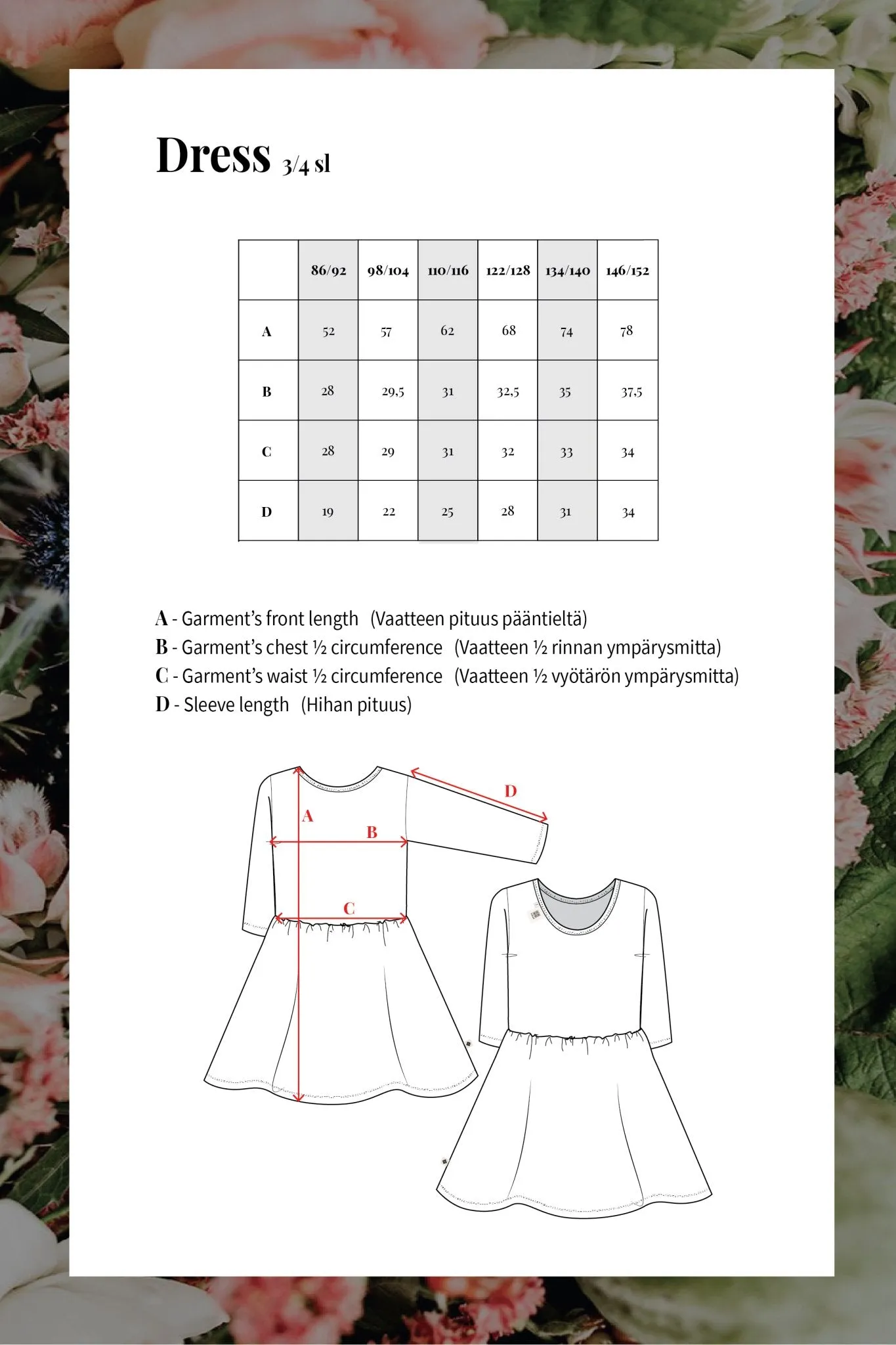 Me   MiniMe Dresses, Sky Blue Anemone