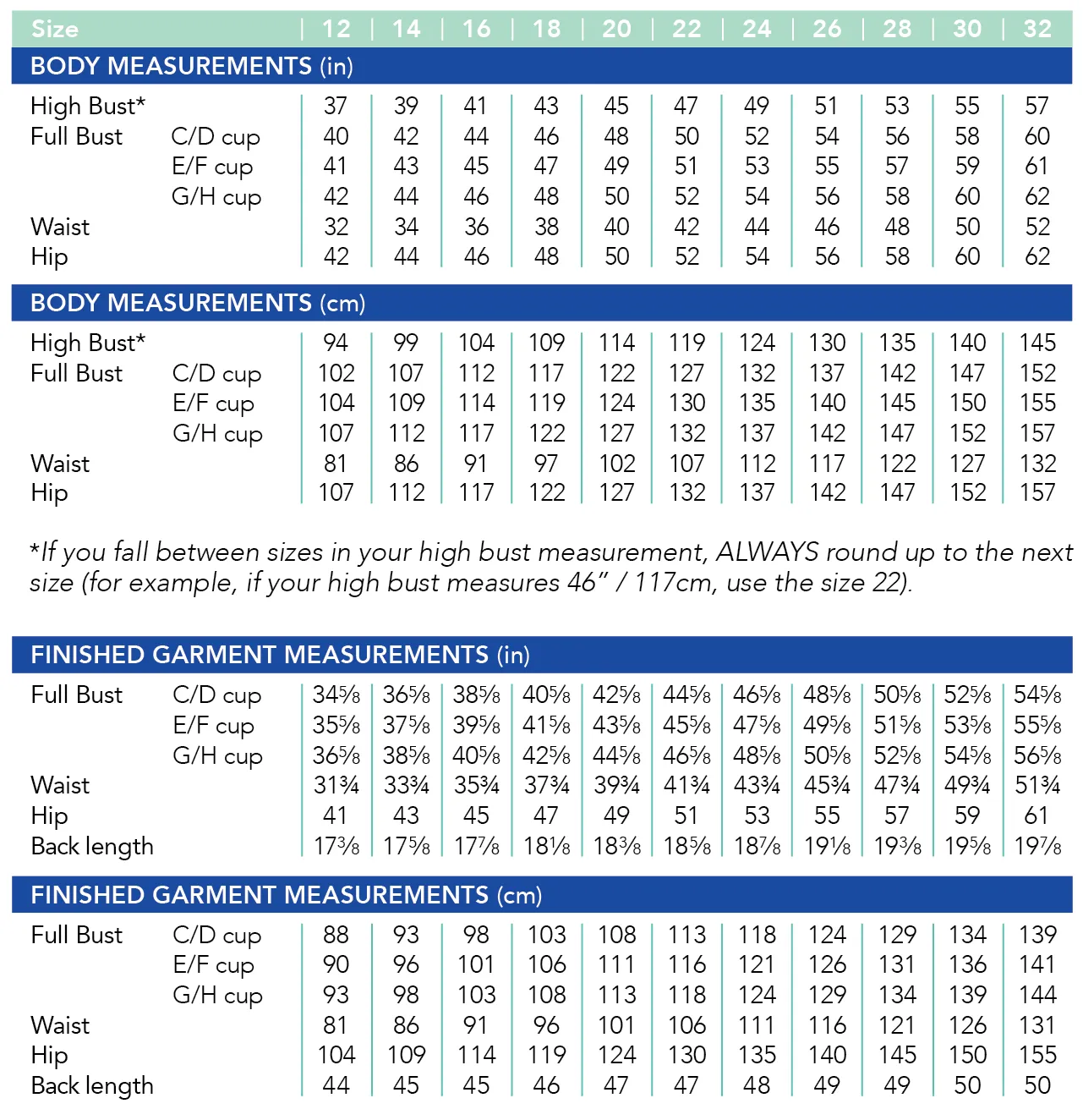 Spruce Tank 12-32 PDF pattern